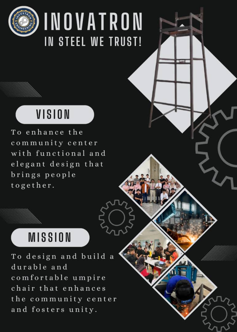 inovatron